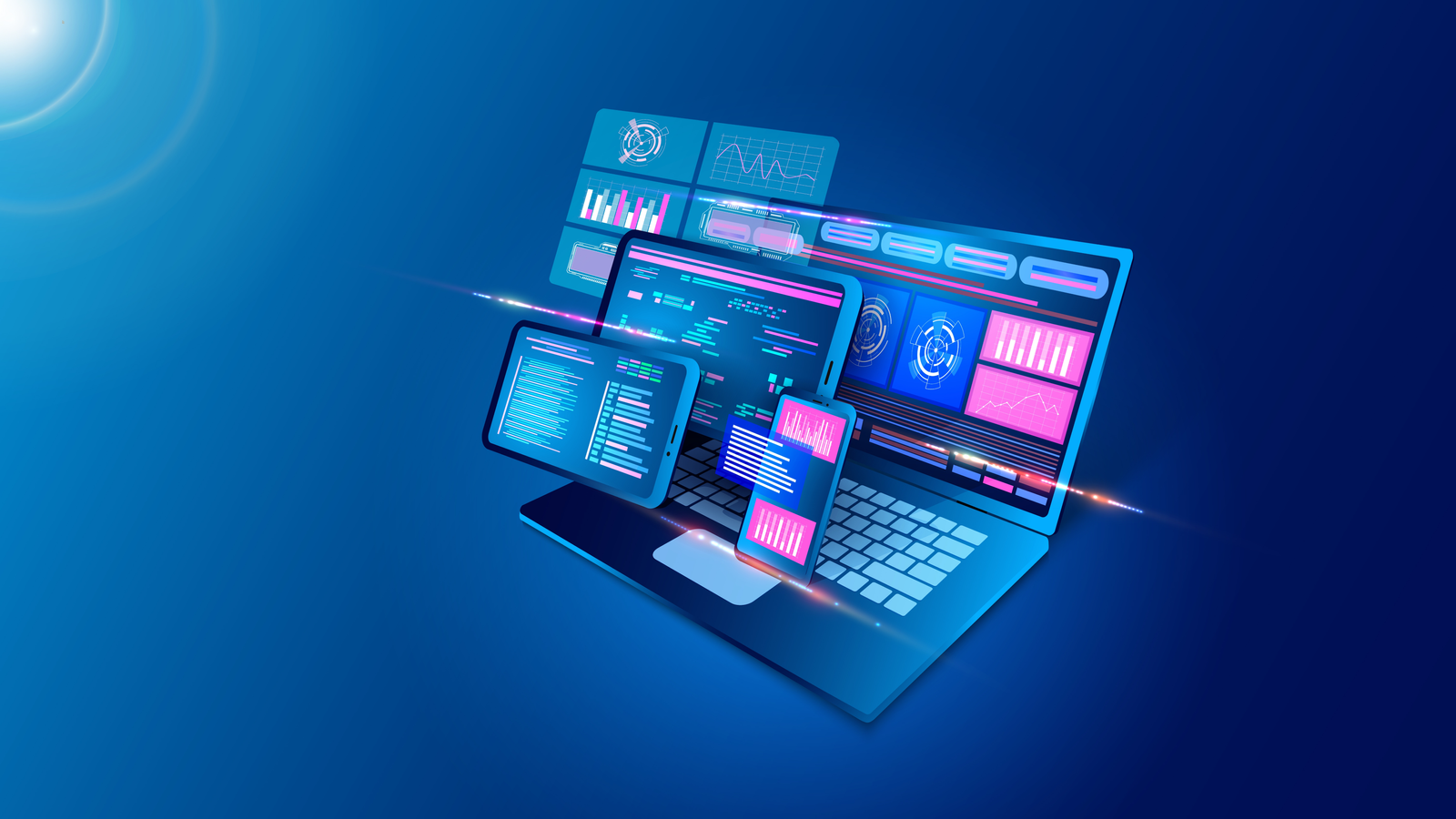 UpdateIQ Dashboard across devices